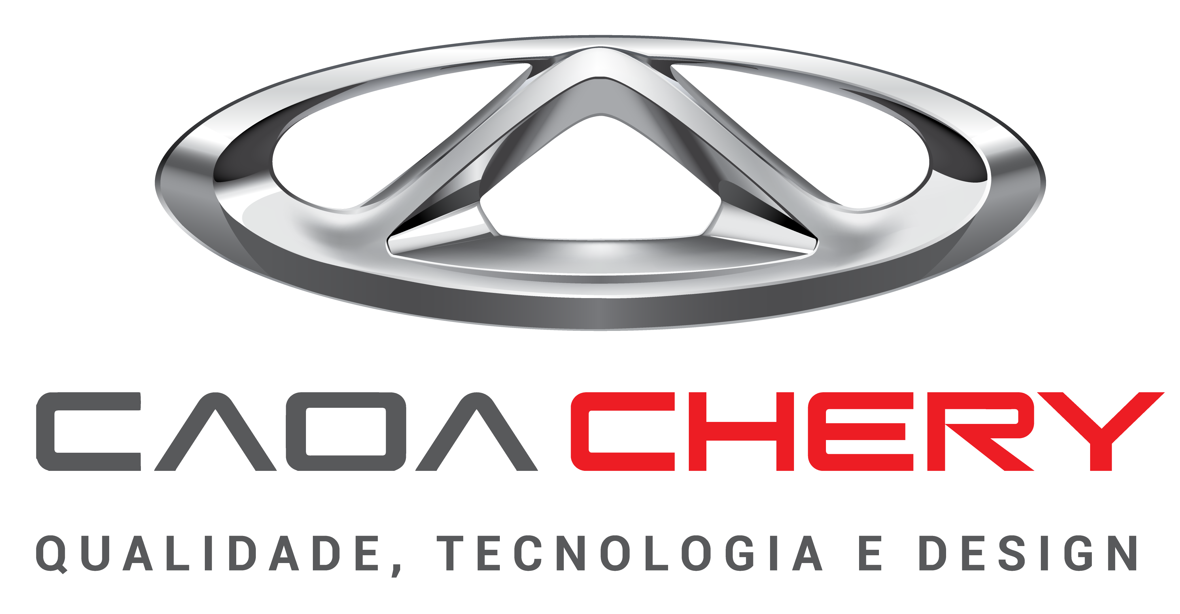 CAOA Chery